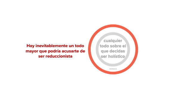 Descomponer las cosas